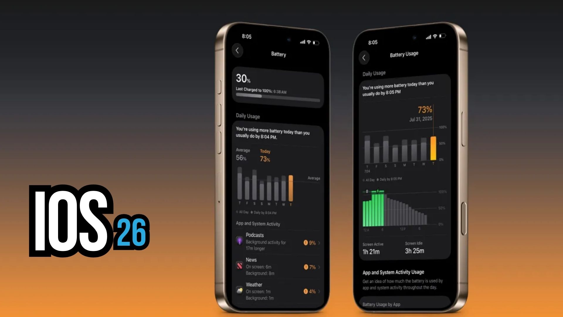 iOS 26: Five Key Battery Improvements Every iPhone User Should Know